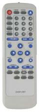 Пульт дистанционного управления ELENBERG DVDP-2407 DVD(IC)