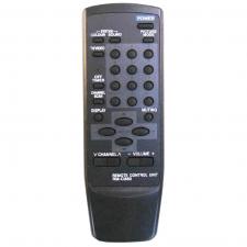 Пульт дистанционного управления JVC RM-C360 TV