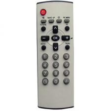 Пульт дистанционного управления PANASONIC EUR7717030