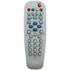 Пульт дистанционного управления PHILIPS RC-19335003/01