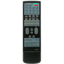 Пульт дистанционного управления SONY RM-821