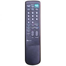 Пульт дистанционного управления SONY RM-870