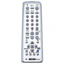 Пульт дистанционного управления SONY RM-GA002