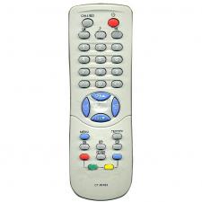 Пульт дистанционного управления TOSHIBA CТ90163 TV
